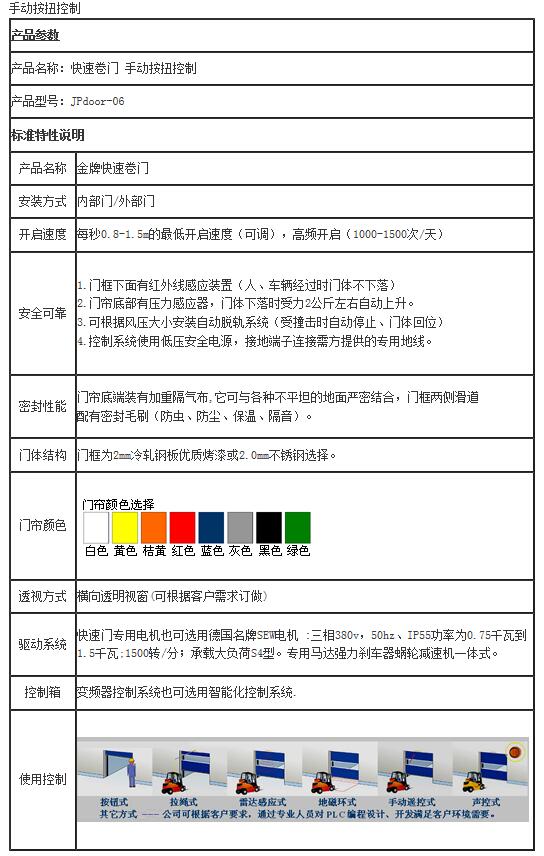 手動按扭控制參數(shù).jpg