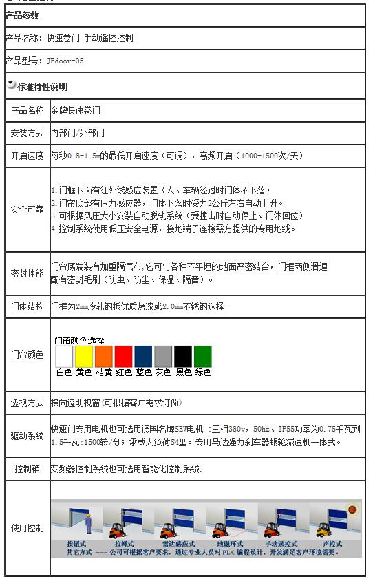 手動(dòng)遙控控制參數(shù).jpg