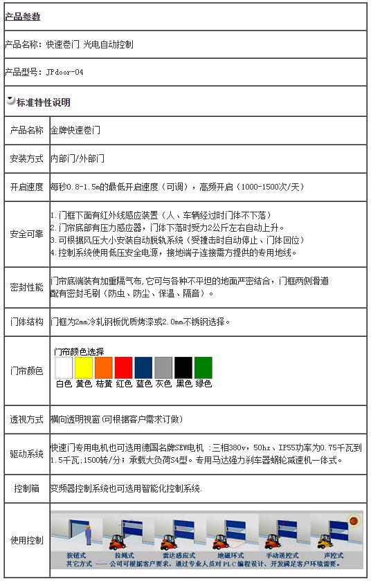 光電自動控制參數(shù).jpg